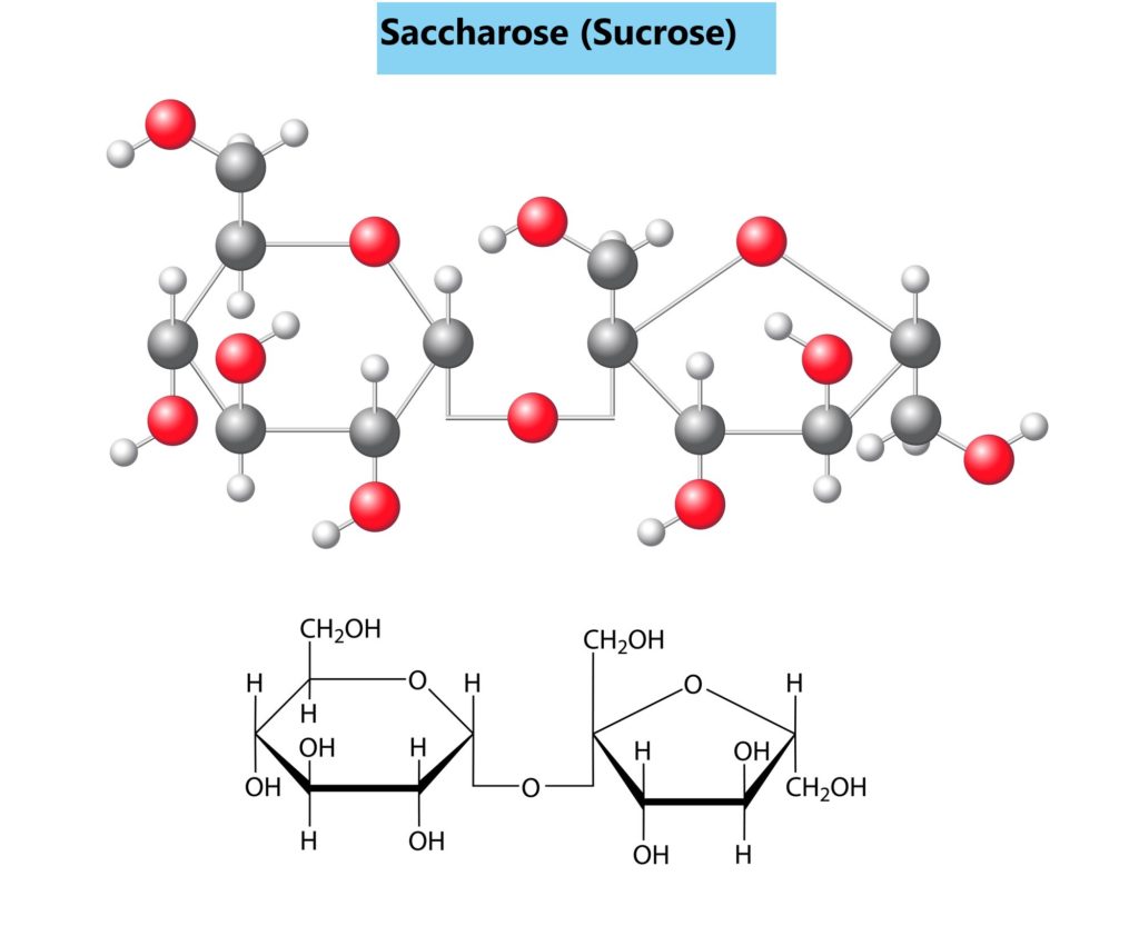 Saccharose - strukturformel