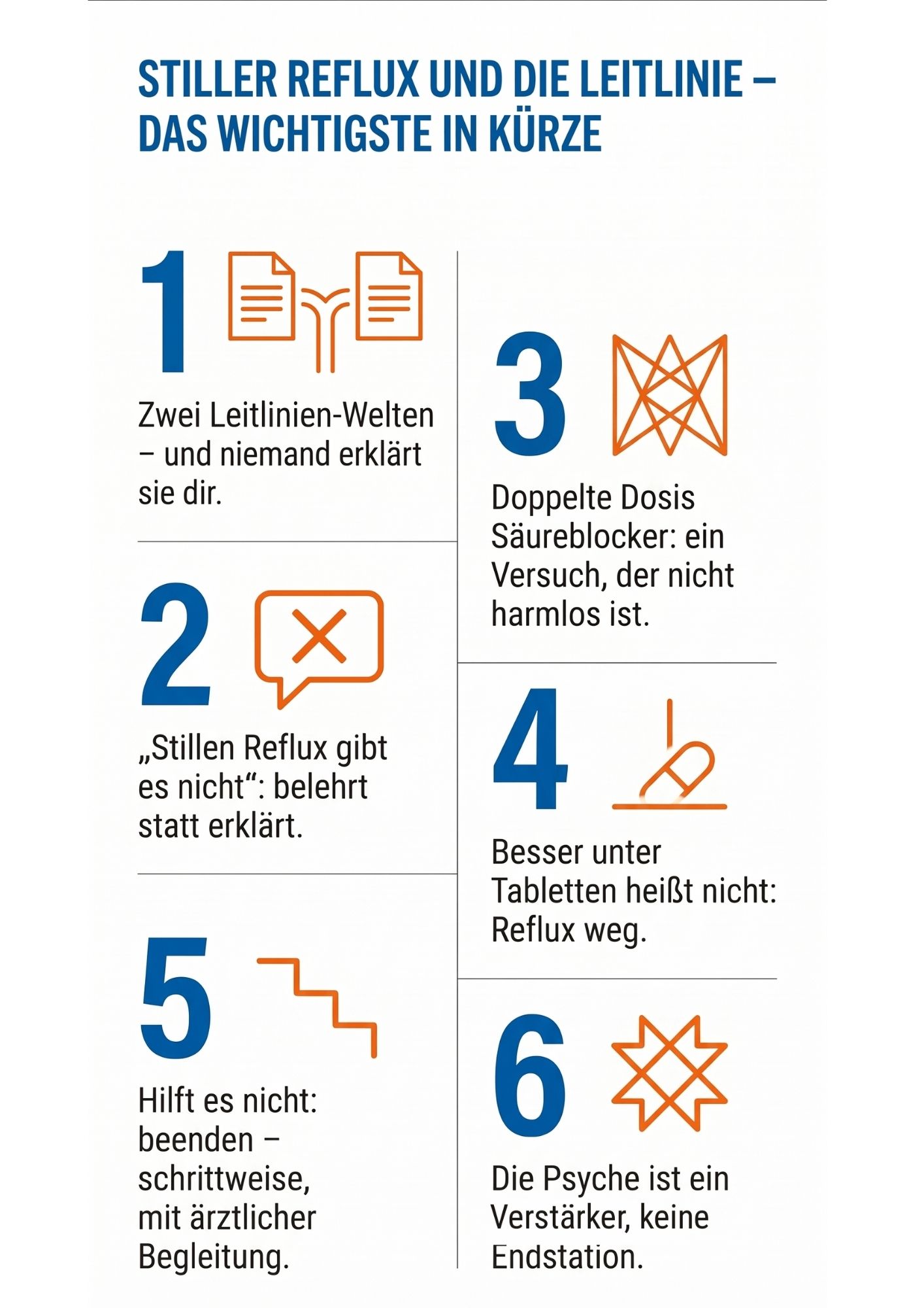 Leitlinie Grafik2_jpg Grafik zur Leitliniensituation